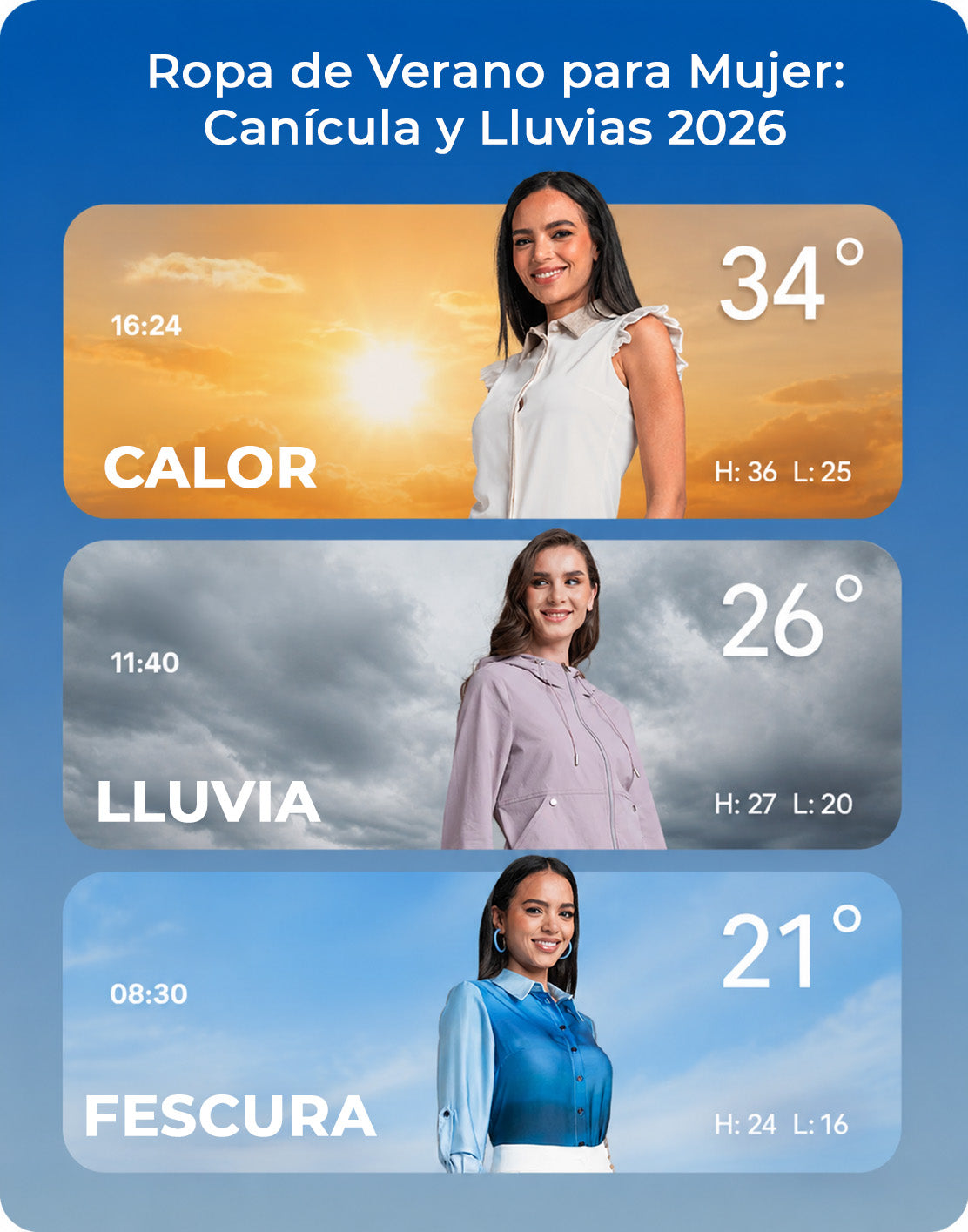 Ropa de Verano para Mujer: Canícula y Lluvias 2026 | Cherry